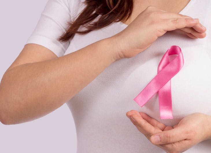¿Cuáles son los factores de riesgo para padecer cáncer de mama?