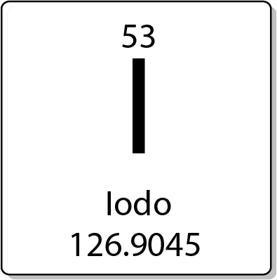 Requerimientos de yodo