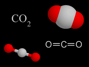¿Qué es el dióxido de carbono?