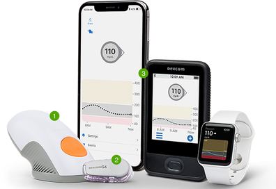 ¿Qué es el sistema Dexcom?