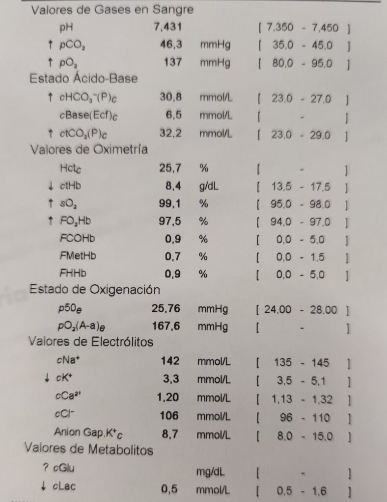 ¿Qué mediciones se pueden hacer en una gasometría?