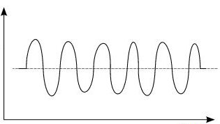 ¿Qué es la respiración de Kussmaul?