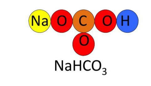 ¿Qué es el bicarbonato?