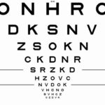 ¿Qué es la agudeza logMAR?