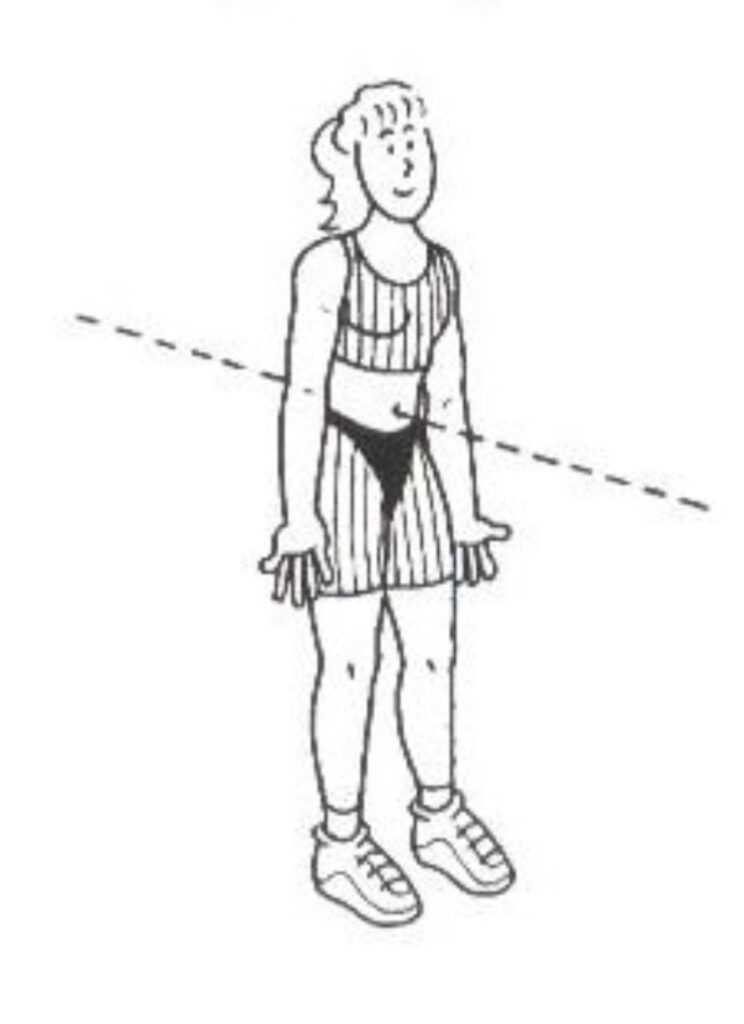 ¿Cuál es el eje sagital del cuerpo humano?