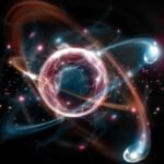 Leyes de la conservación de la materia y la energia