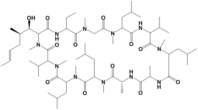 ¿Para qué sirve la ciclosporina?