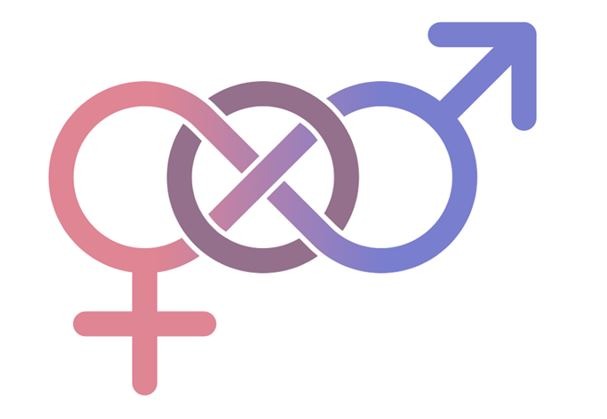 ¿Qué es la identidad de género?