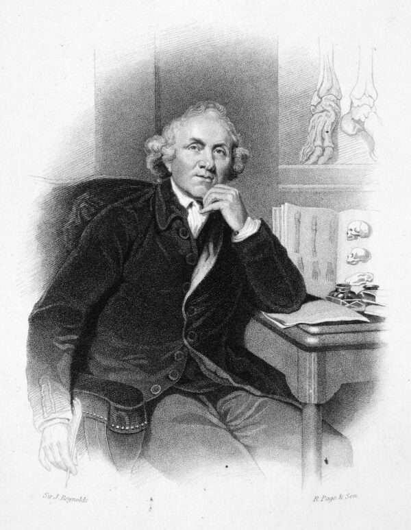 Anatomistas británicos