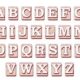 Pronunciación del alfabeto en inglés
