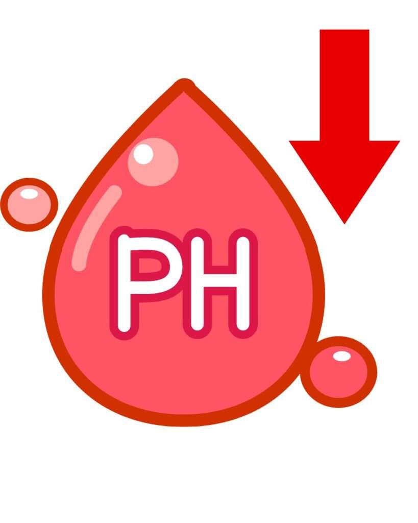 Acidosis metabólica