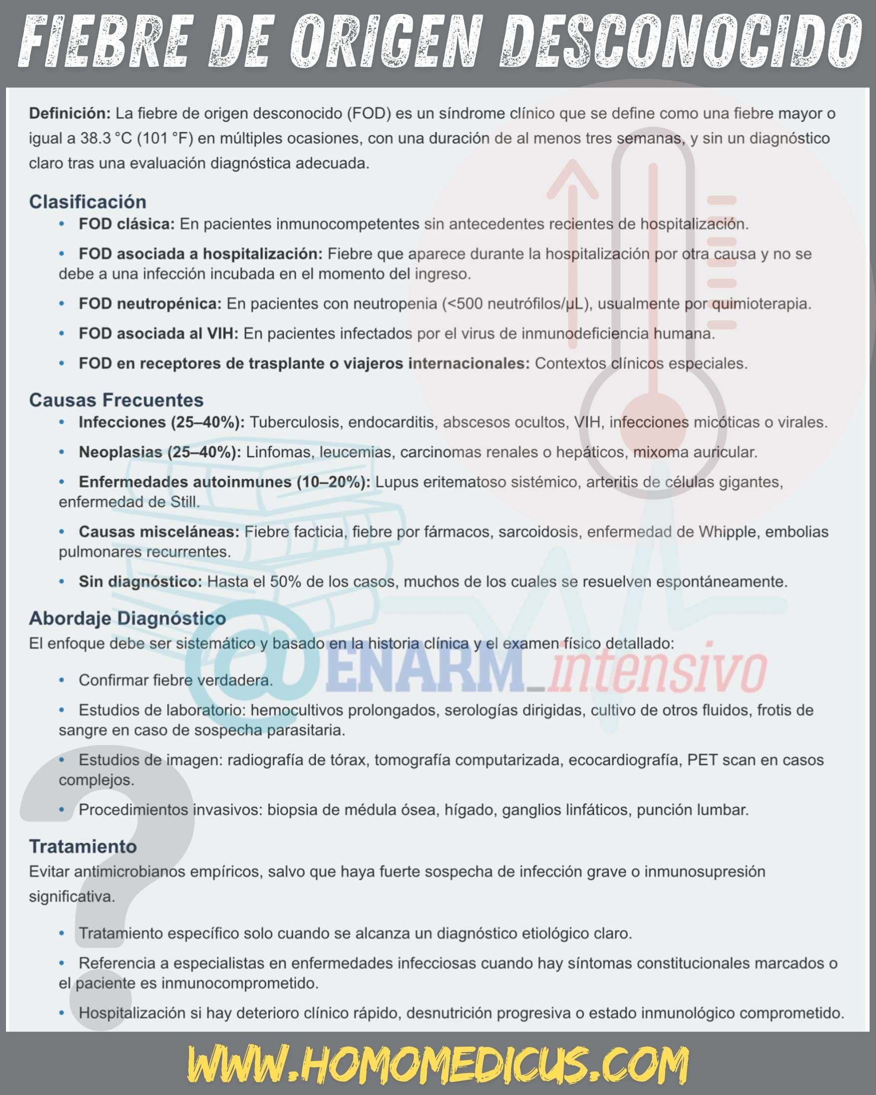 🎴TARJETA DE REPASO: FIEBRE DE ORIGEN DESCONOCIDO