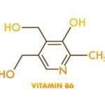Deficiencia de vitamina B6