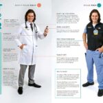 Qué no deben vestir los médicos