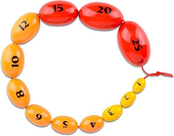 Orquidómetro de Prader